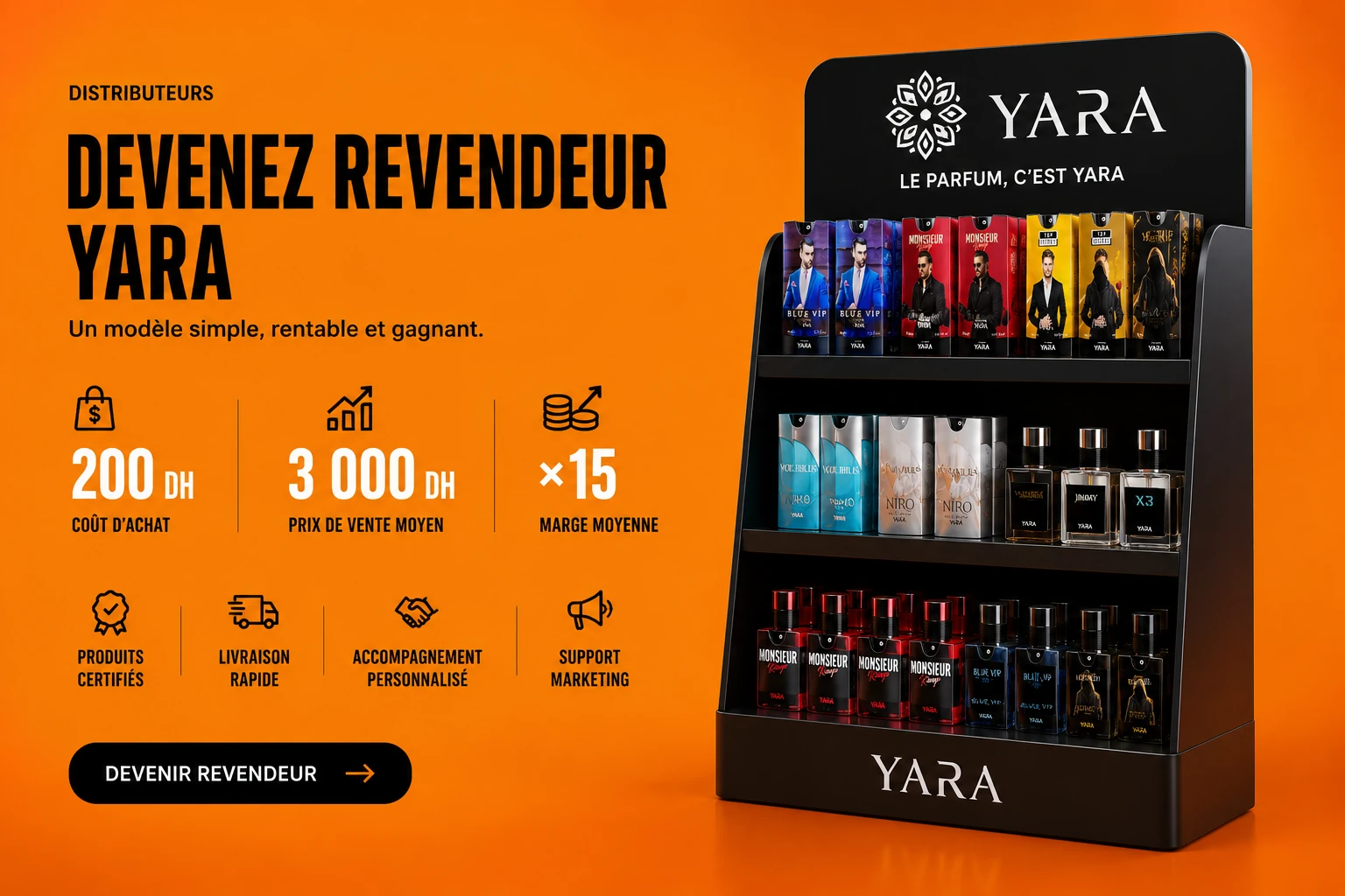 باك بيزنس YARA