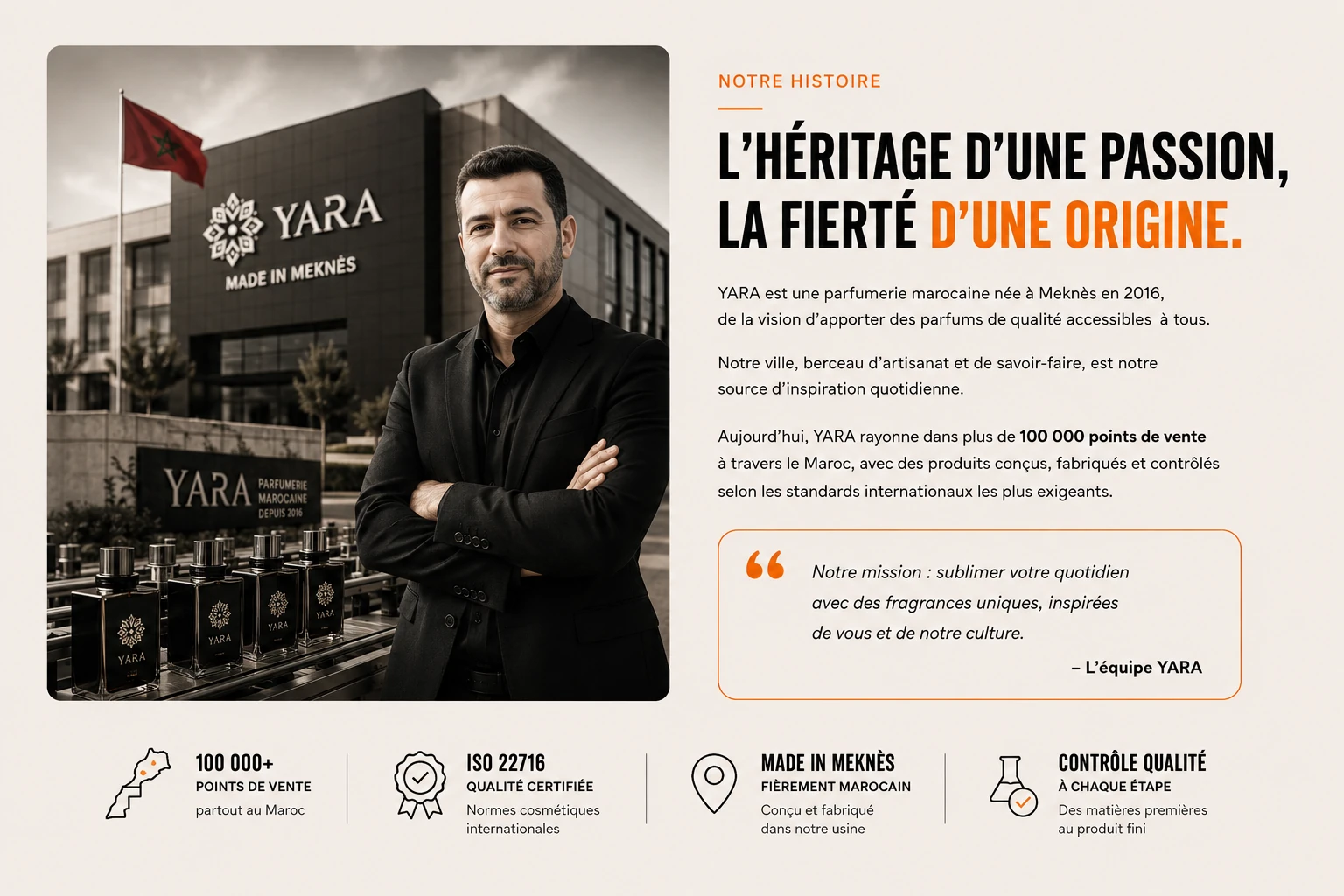 الاختيار des matières premières YARA